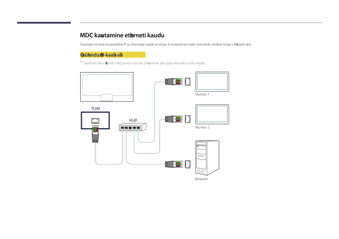 Samsung LH55DHDPLGC/EN, LH48DHDPLGC/EN, LH40DHDPLGC/EN manual MDC kasutamine etherneti kaudu, Otseühendus LAN-kaabli abil 