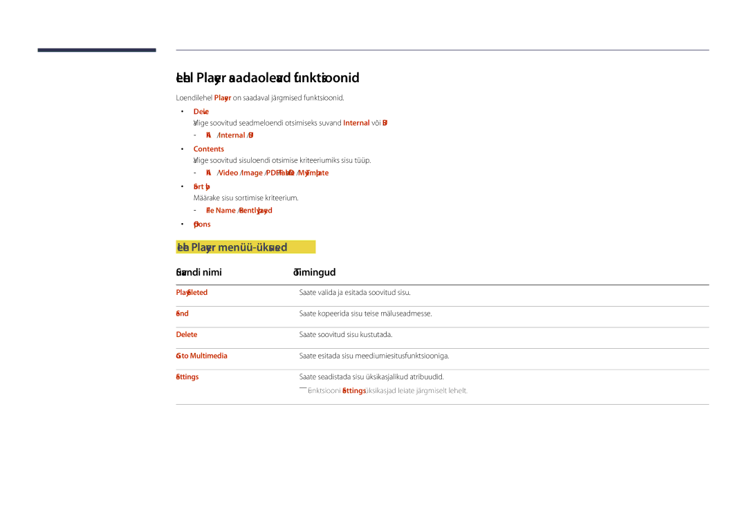 Samsung LH55DHDPLGC/EN manual Lehel Player saadaolevad funktsioonid, Lehe Player menüü-üksused, Suvandi nimi Toimingud 