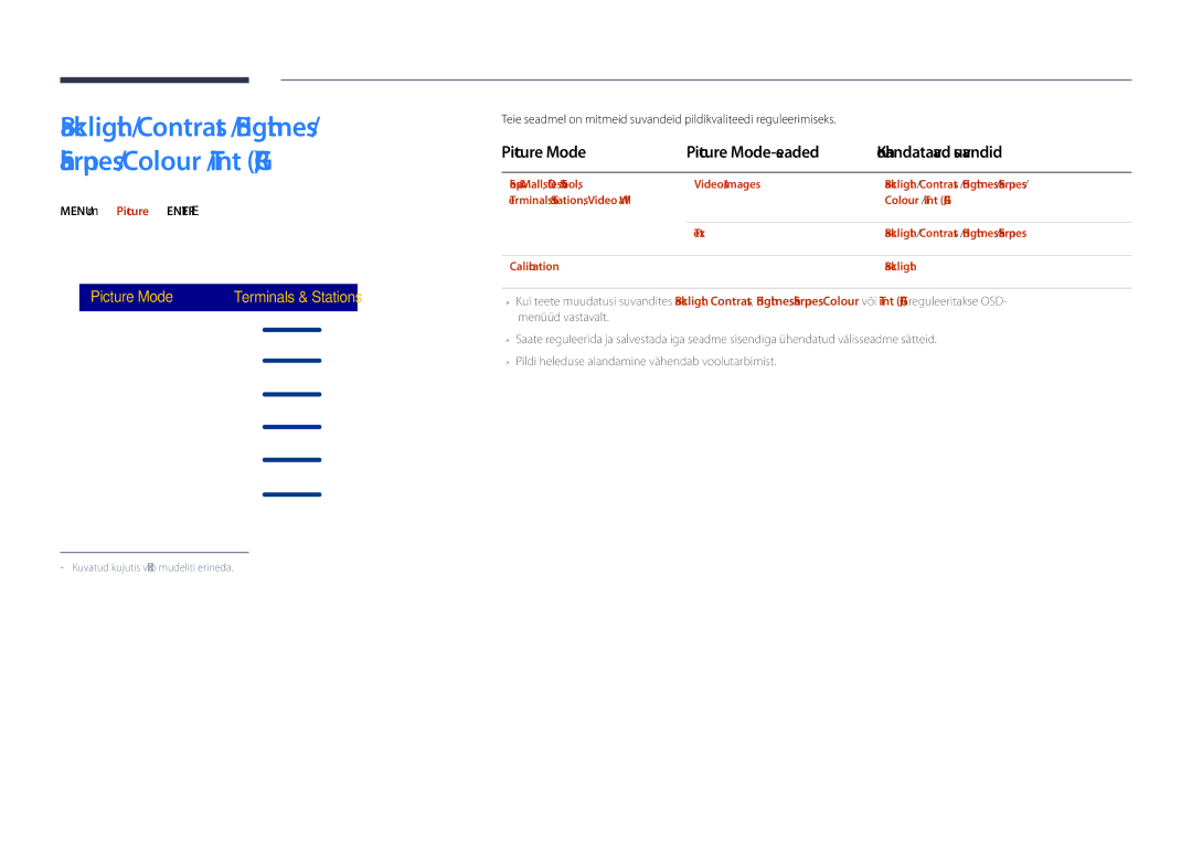 Samsung LH55DHDPLGC/EN, LH48DHDPLGC/EN Picture Mode Picture Mode-seaded Kohandatavad suvandid, Menu m → Picture → Enter E 