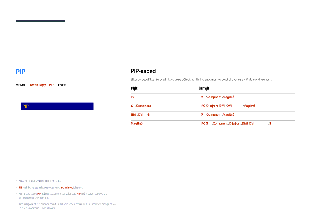 Samsung LH40DHDPLGC/EN, LH55DHDPLGC/EN, LH48DHDPLGC/EN manual OnScreen Display, PIP-seaded, Põhipilt Alampilt 