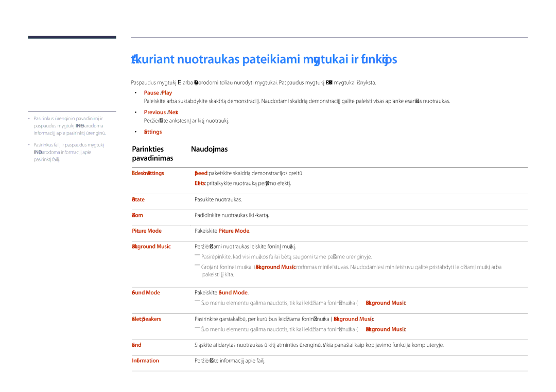 Samsung LH40DHDPLGC/EN, LH55DHDPLGC/EN, LH48DHDPLGC/EN manual Atkuriant nuotraukas pateikiami mygtukai ir funkcijos 