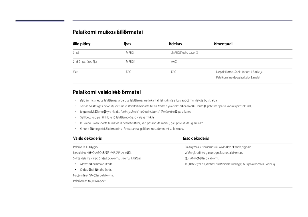 Samsung LH55DHDPLGC/EN, LH48DHDPLGC/EN Palaikomi muzikos failų formatai, Palaikomi vaizdo įrašo formatai, Vaizdo dekoderis 