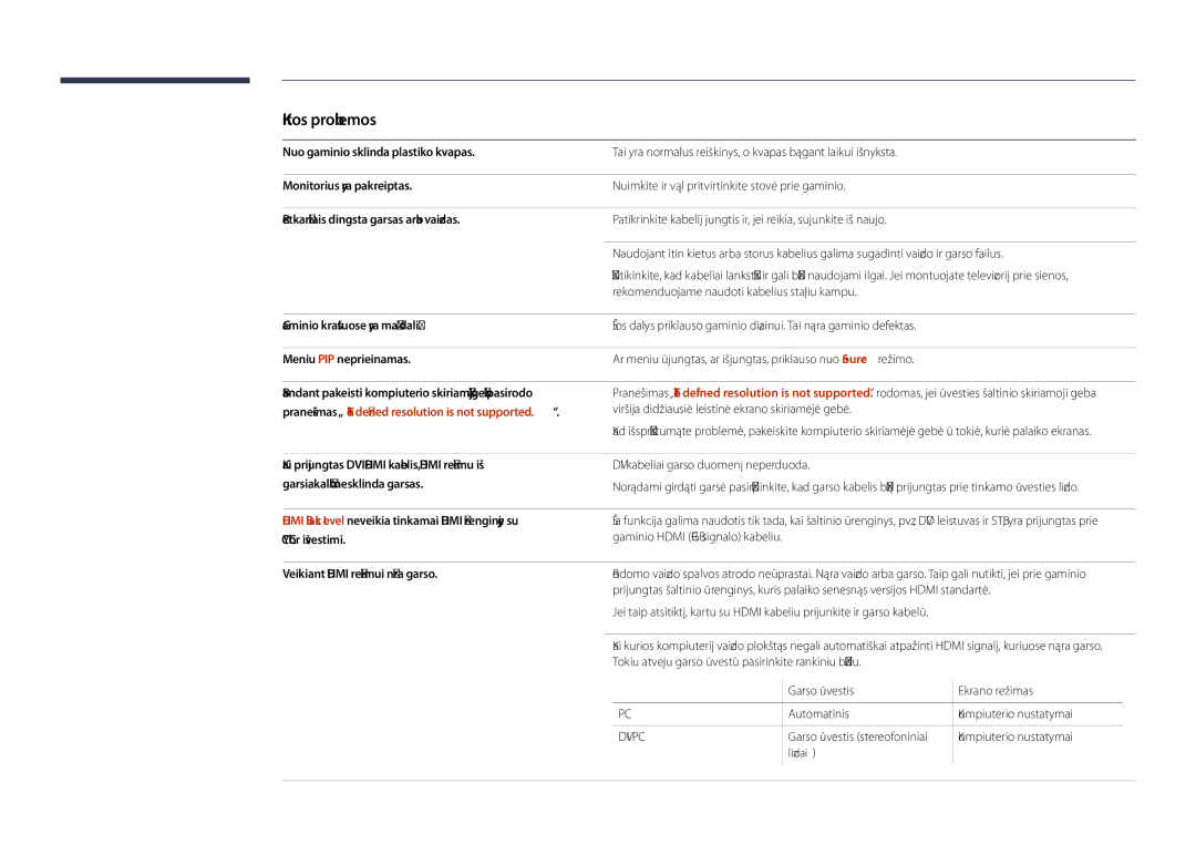 Samsung LH40DHDPLGC/EN manual Kitos problemos, Veikiant Hdmi režimui nėra garso, Garso įvestis Ekrano režimas Automatinis 