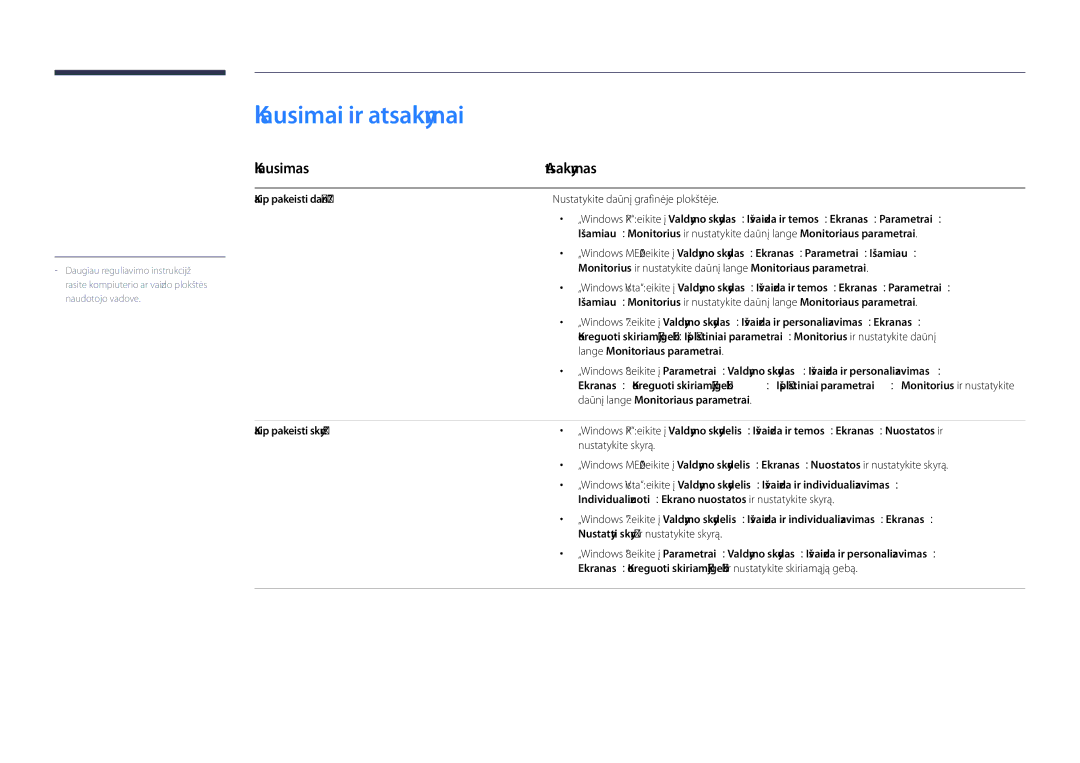 Samsung LH48DHDPLGC/EN, LH55DHDPLGC/EN, LH40DHDPLGC/EN manual Klausimai ir atsakymai, Klausimas Atsakymas 