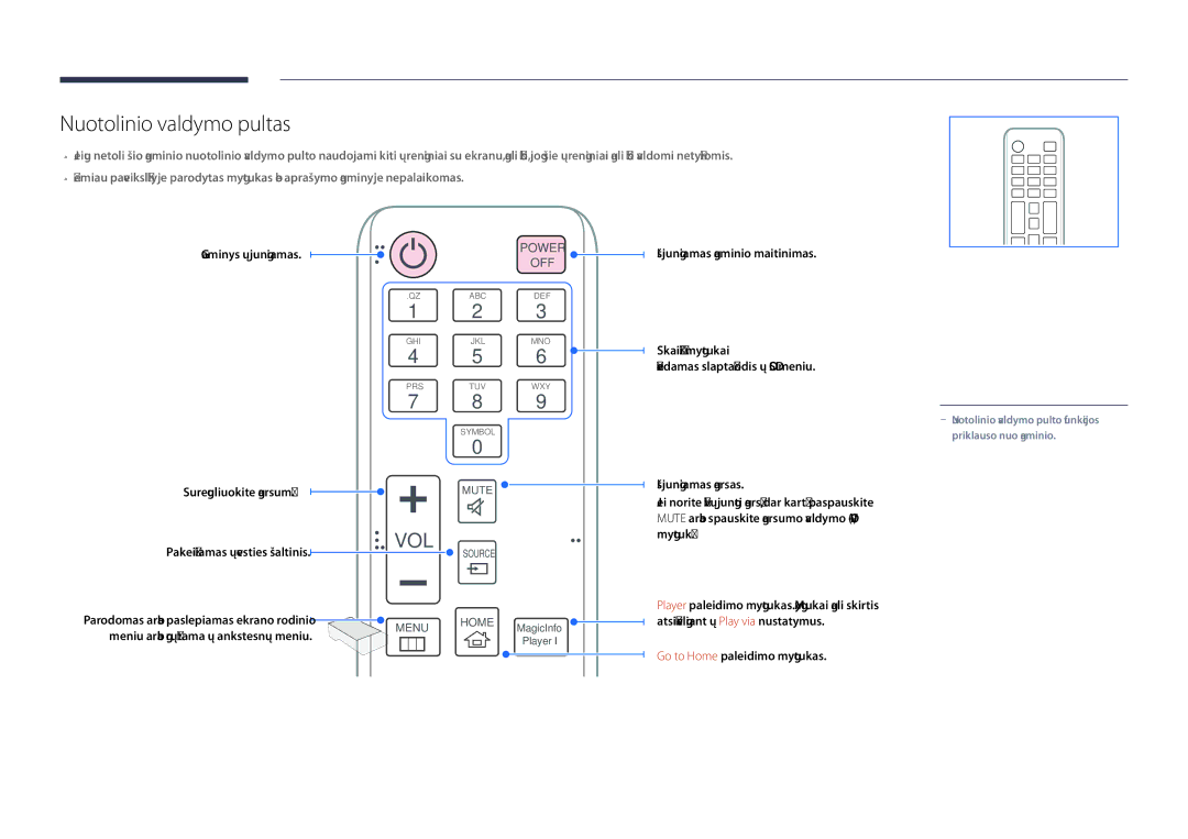 Samsung LH55DHDPLGC/EN, LH48DHDPLGC/EN, LH40DHDPLGC/EN manual Nuotolinio valdymo pultas, Vol 