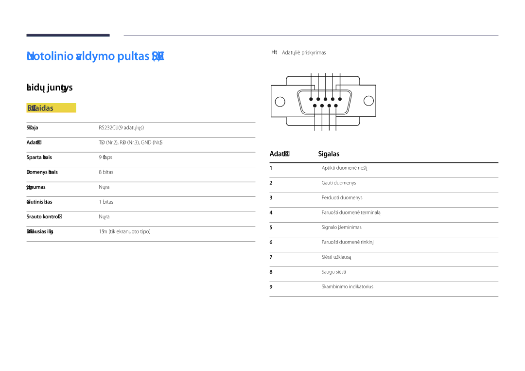 Samsung LH40DHDPLGC/EN, LH55DHDPLGC/EN Nuotolinio valdymo pultas RS232C, Laidų jungtys, RS232C laidas, Adatėlė Signalas 