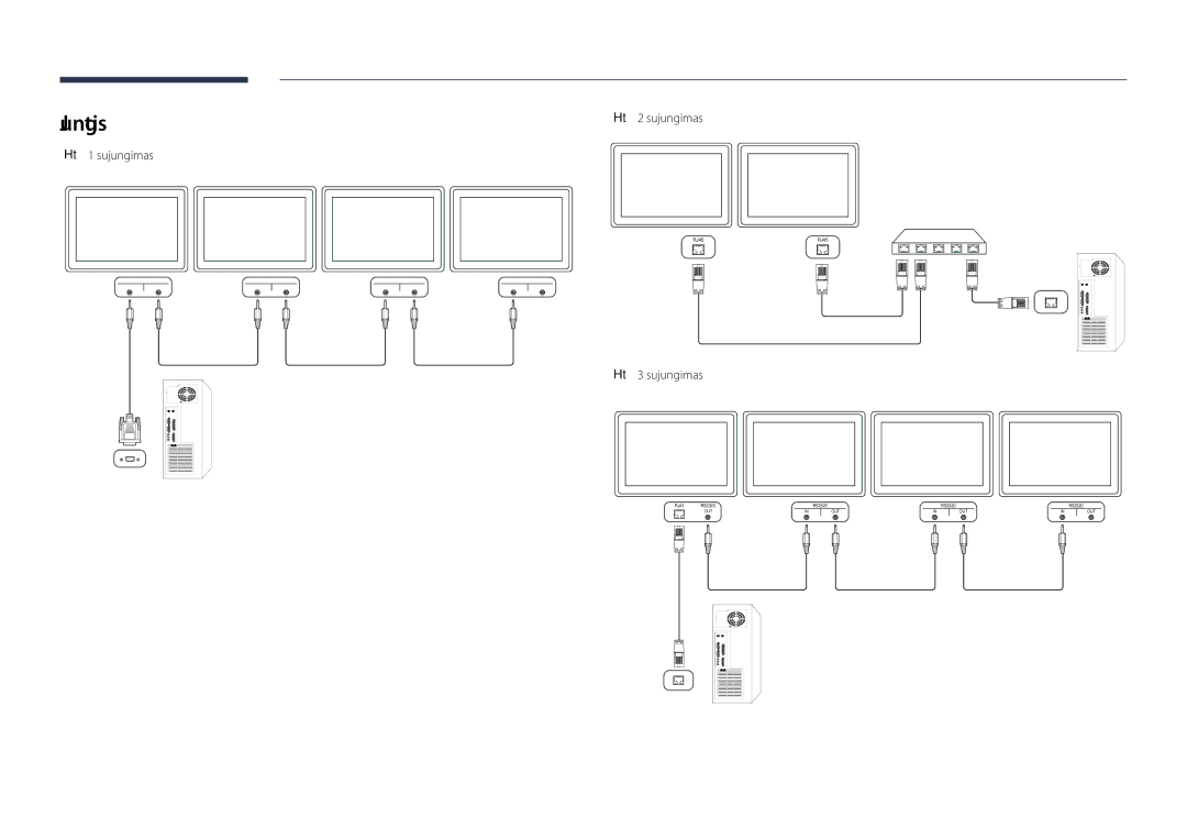 Samsung LH40DHDPLGC/EN, LH55DHDPLGC/EN, LH48DHDPLGC/EN manual Jungtis, Sujungimas 