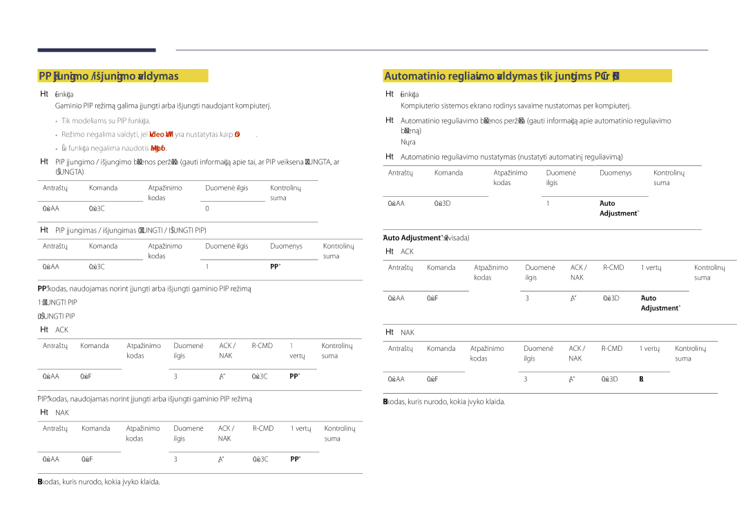Samsung LH48DHDPLGC/EN manual PIP įjungimo / išjungimo valdymas, Automatinio reguliavimo valdymas tik jungtims PC ir BNC 