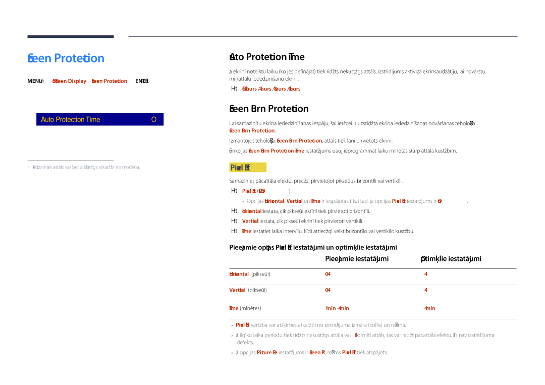 Samsung LH40DHDPLGC/EN, LH55DHDPLGC/EN manual Screen Protection, Auto Protection Time, Screen Burn Protection, Pixel Shift 