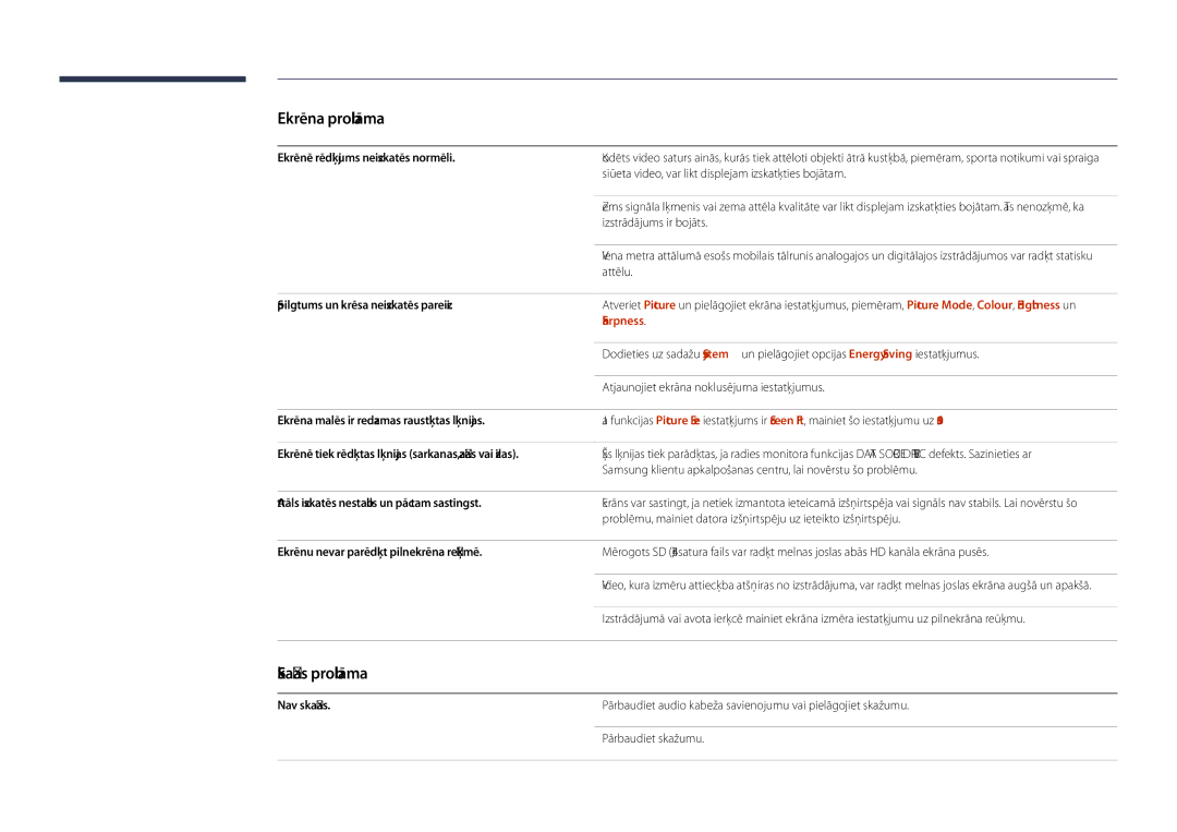 Samsung LH40DHDPLGC/EN, LH55DHDPLGC/EN, LH48DHDPLGC/EN manual Skaņas problēma, Sharpness 