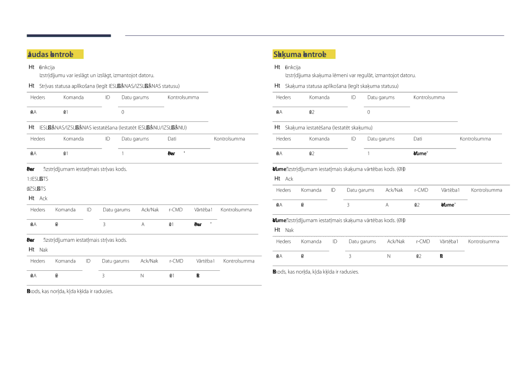 Samsung LH48DHDPLGC/EN, LH55DHDPLGC/EN, LH40DHDPLGC/EN manual Jaudas kontrole, Skaļuma kontrole 