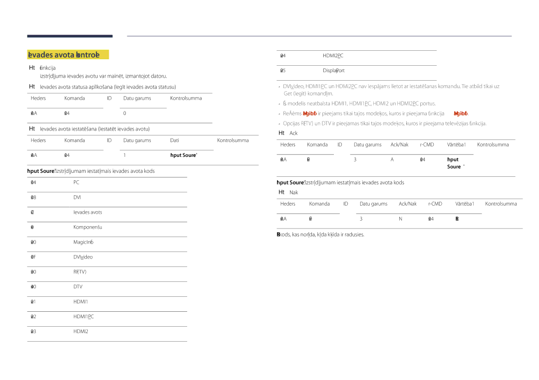 Samsung LH40DHDPLGC/EN, LH55DHDPLGC/EN manual Ievades avota kontrole, Ievades avota iestatīšana Iestatīt ievades avotu 