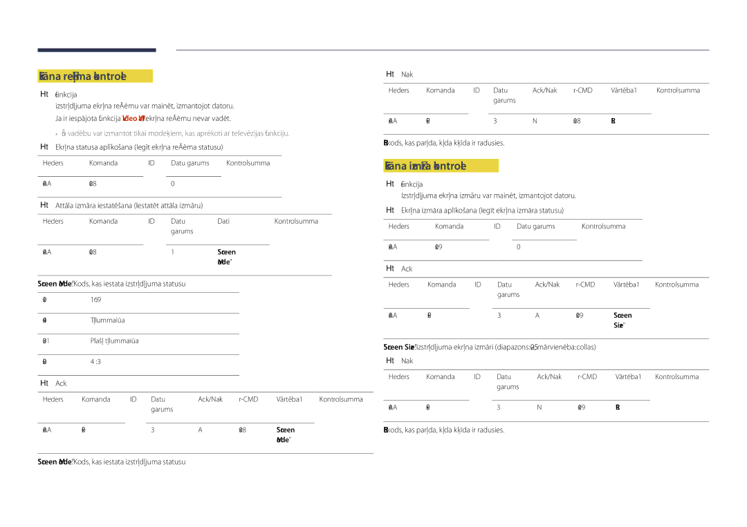 Samsung LH55DHDPLGC/EN, LH48DHDPLGC/EN, LH40DHDPLGC/EN manual Ekrāna režīma kontrole, Ekrāna izmēra kontrole 