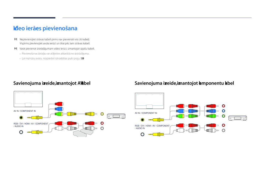 Samsung LH55DHDPLGC/EN, LH48DHDPLGC/EN manual Video ierīces pievienošana, Savienojuma izveide, izmantojot AV kabeli 
