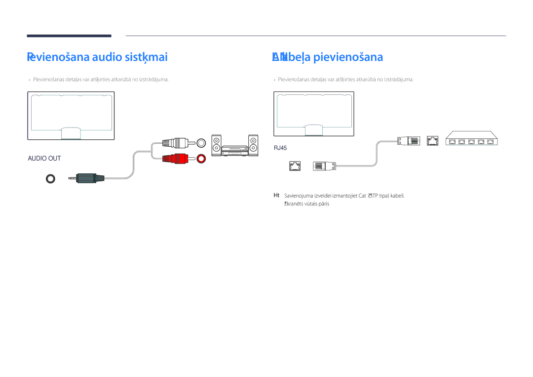 Samsung LH40DHDPLGC/EN, LH55DHDPLGC/EN, LH48DHDPLGC/EN manual Pievienošana audio sistēmai, LAN kabeļa pievienošana 