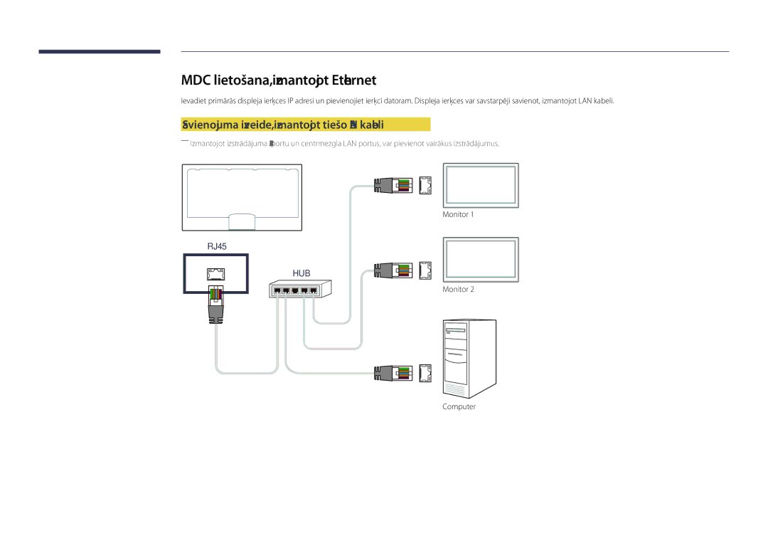 Samsung LH55DHDPLGC/EN manual MDC lietošana, izmantojot Ethernet, Savienojuma izveide, izmantojot tiešo LAN kabeli 