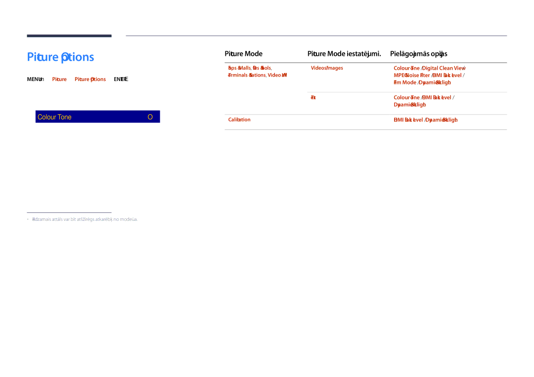 Samsung LH55DHDPLGC/EN, LH48DHDPLGC/EN manual Picture Options, Digital Clean View Off Mpeg Noise Filter Hdmi Black Level 