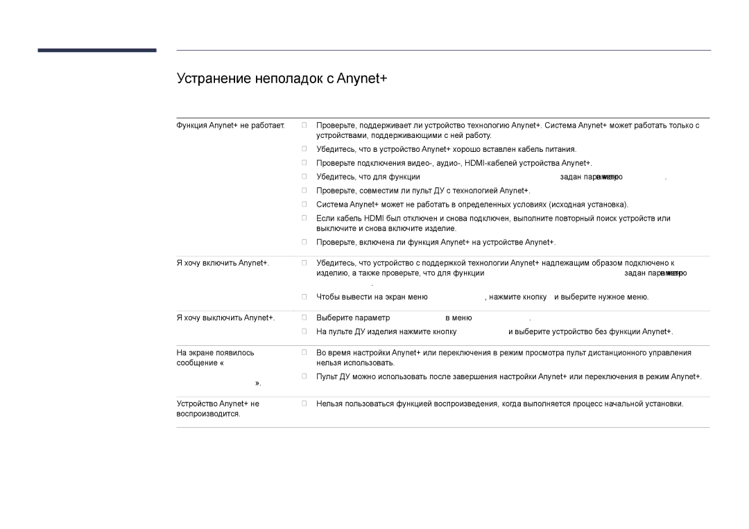 Samsung LH55DHDPLGC/EN manual Устранение неполадок с Anynet+, Проблема Решение проблемы, Система, Соединения устройства 