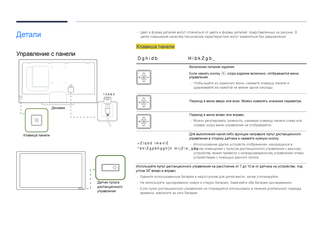 Samsung LH40DHDPLGC/EN, LH55DHDPLGC/EN, LH48DHDPLGC/EN manual Детали, Управление с панели, Клавиша панели, КнопкиОписание 