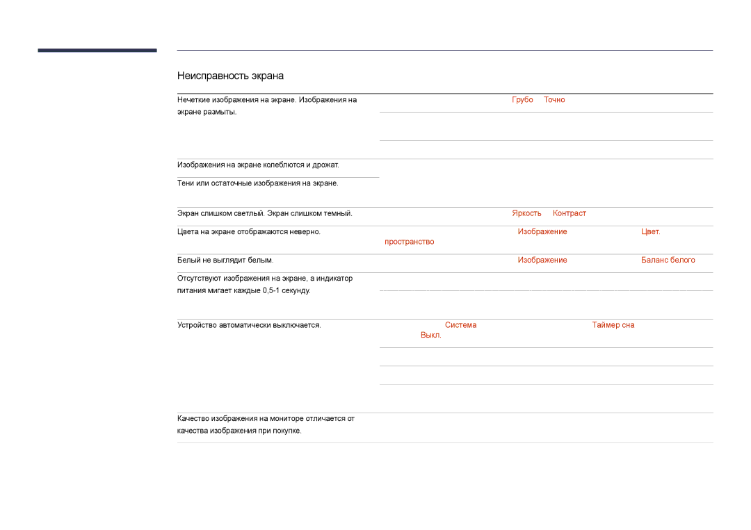 Samsung LH48DHDPLGC/EN manual Нечеткие изображения на экране. Изображения на, Экране размыты, Белый не выглядит белым 