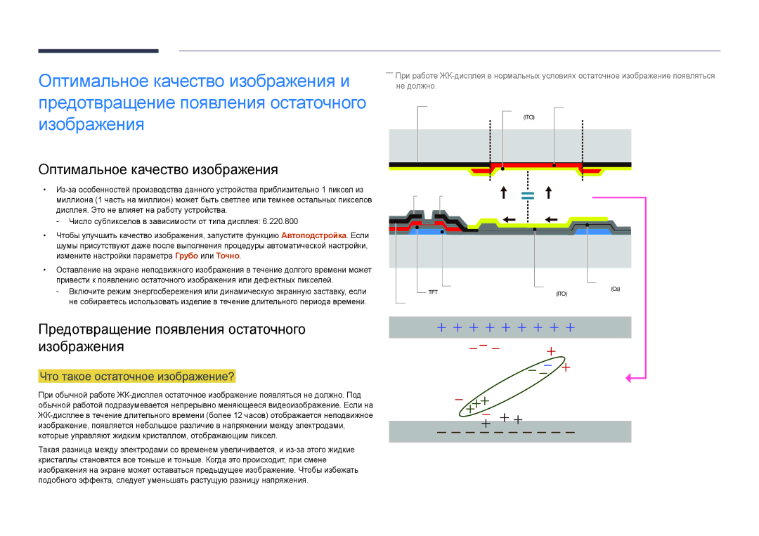Samsung LH48DHDPLGC/EN, LH55DHDPLGC/EN Оптимальное качество изображения, Предотвращение появления остаточного изображения 