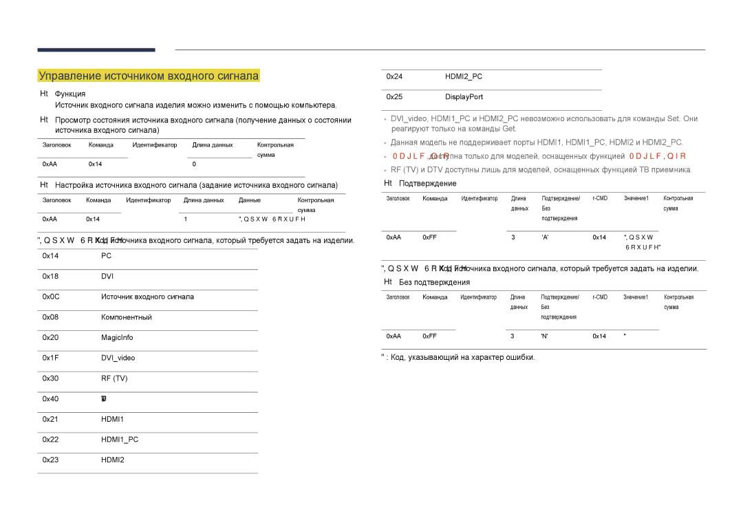 Samsung LH40DHDPLGC/EN, LH55DHDPLGC/EN, LH48DHDPLGC/EN manual Управление источником входного сигнала 