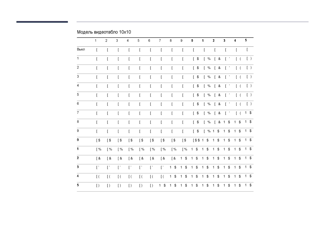 Samsung LH48DHDPLGC/EN, LH55DHDPLGC/EN, LH40DHDPLGC/EN manual Модель видеотабло, Выкл 