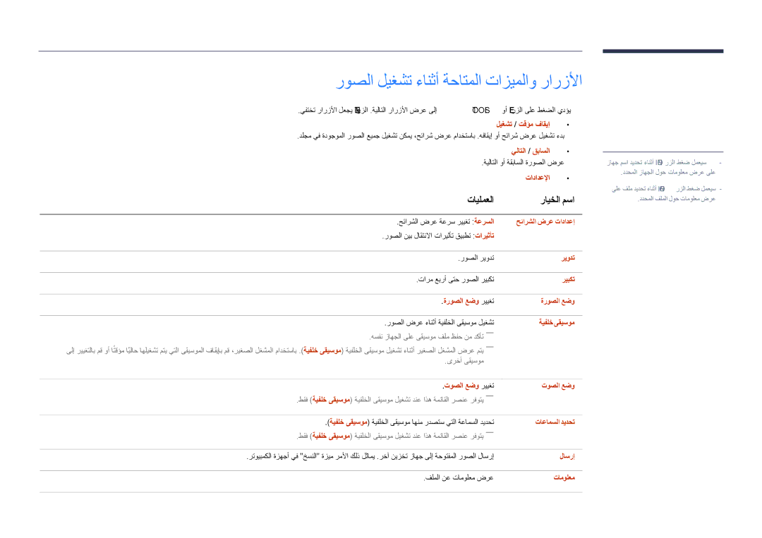 Samsung LH40DHDPLGC/UE, LH55DHDPLGC/UE, LH48DHDPLGC/UE, LH55DHDPLGC/NG manual روصلا ليغشت ءانثأ ةحاتملا تازيملاو رارزلأا 