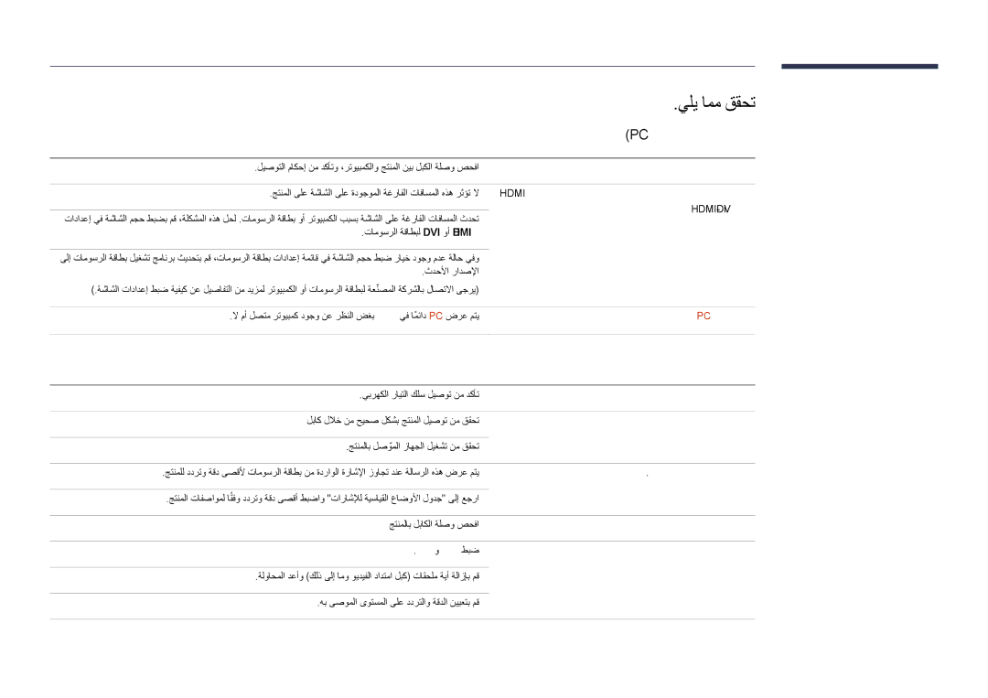 Samsung LH48DHDPLGC/UE, LH55DHDPLGC/UE manual Pc عضو بيكرتلا لكاشم, ةشاشلا لكاشم, لثملأا عضولا سيل ضرع متي, معان و نشخ طبض 