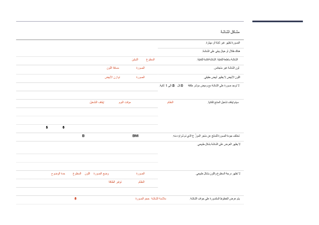 Samsung LH55DHDPLGC/NG, LH55DHDPLGC/UE نيابتلا و عوطسلا طبض, ليغشتلا فاقيإ ىلع مونلا تقؤم طبض نم دكأتو ماظنلا ىلإ لقتنا 