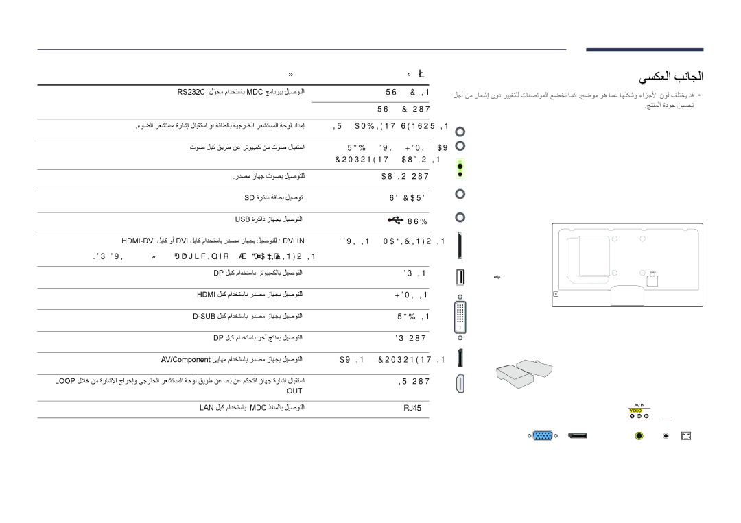 Samsung LH48DHDPLGC/UE, LH55DHDPLGC/UE, LH55DHDPLGC/NG, LH48DHDPLGC/NG, LH40DHDPLGC/UE manual يسكعلا بناجلا, فصولا ذفنملا, RJ45 