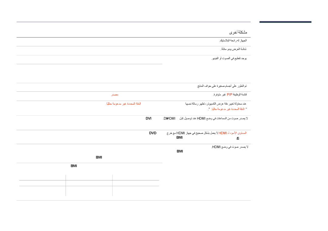 Samsung LH48DHDPLGC/UE, LH55DHDPLGC/UE, LH55DHDPLGC/NG, LH48DHDPLGC/NG manual ىرخأ ةلكشم, ايلاحً ةموعدم ريغ ةددحملا ةقدلا 