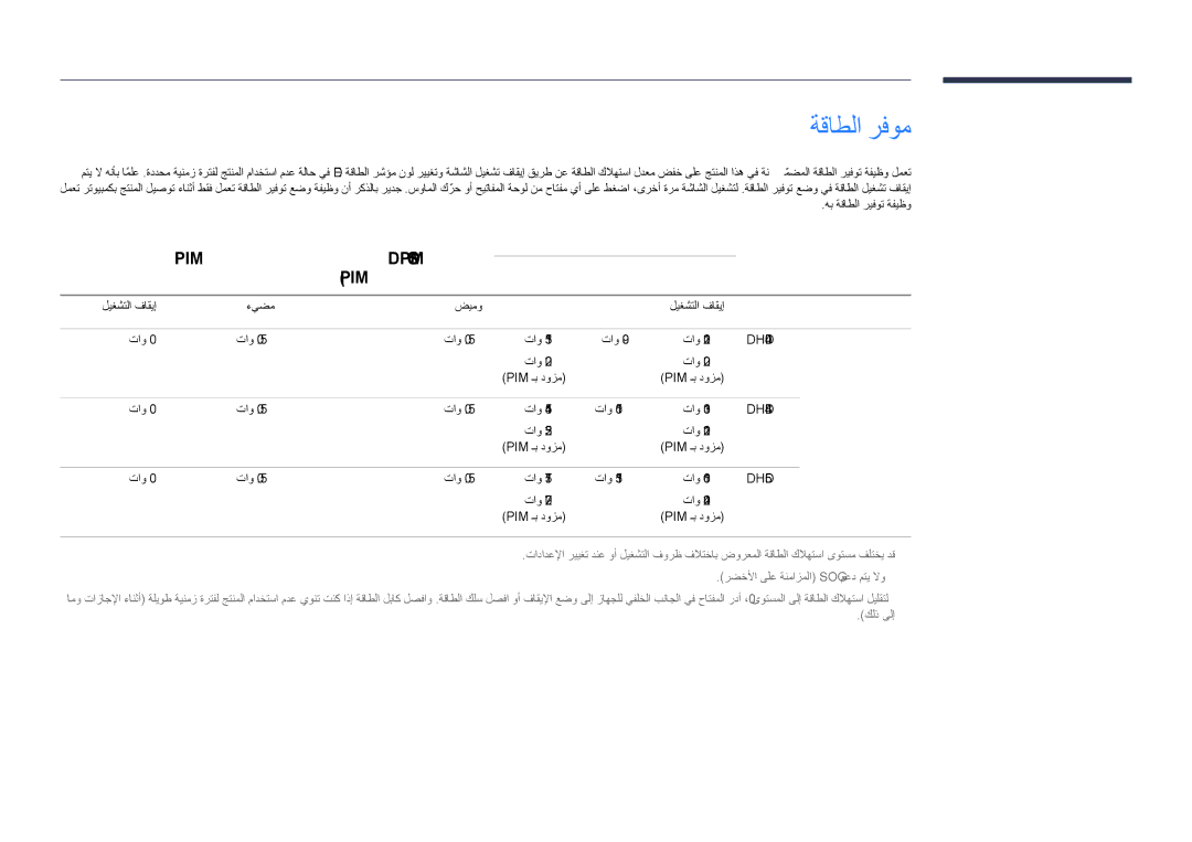 Samsung LH55DHDPLGC/NG, LH55DHDPLGC/UE, LH48DHDPLGC/UE, LH48DHDPLGC/NG, LH40DHDPLGC/UE manual ةقاطلا رفوم 