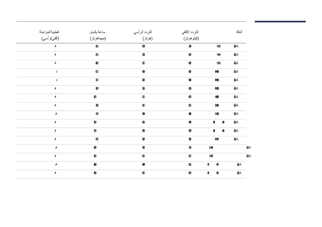 Samsung LH40DHDPLGC/UE, LH55DHDPLGC/UE, LH48DHDPLGC/UE, LH55DHDPLGC/NG, LH48DHDPLGC/NG manual × 1024 ‏VESA 