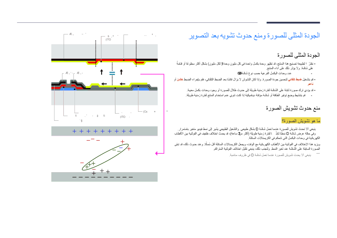 Samsung LH48DHDPLGC/UE, LH55DHDPLGC/UE manual ةروصلل ىلثملا ةدوجلا, ةروصلا شيوشت ثودح عنم, ؟ةروصلا شيوشت وه ام, معان 