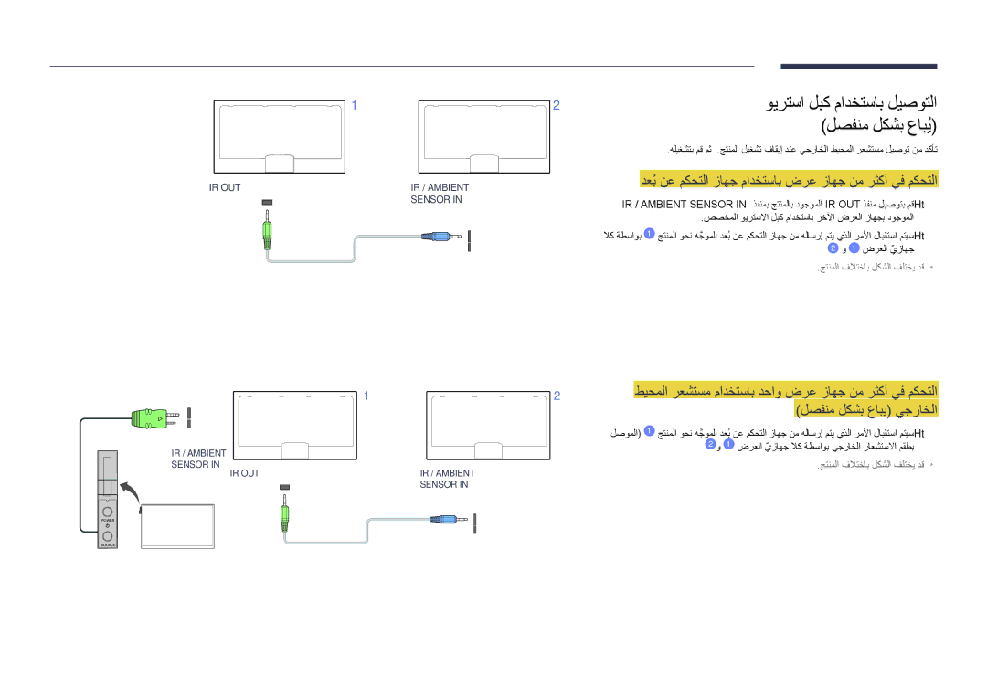 Samsung LH55DHDPLGC/UE, LH48DHDPLGC/UE دعبُنع مكحتلا زاهج مادختساب ضرع زاهج نم رثكأ يف مكحتلا, لصفنم لكشب عابي يجراخلا 