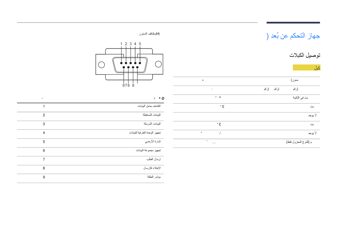 Samsung LH48DHDPLGC/UE, LH55DHDPLGC/UE, LH55DHDPLGC/NG, LH48DHDPLGC/NG manual RS232C دعُب نع مكحتلا زاهج, نسلا ةراشلإا 