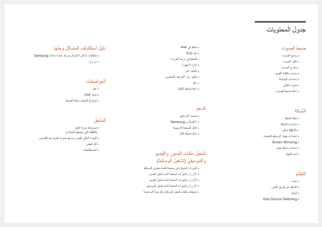 Samsung LH48DHDPLGC/NG, LH55DHDPLGC/UE, LH48DHDPLGC/UE, LH55DHDPLGC/NG, LH40DHDPLGC/UE manual اهلحو لكاشملا فاشكتسا ليلد 