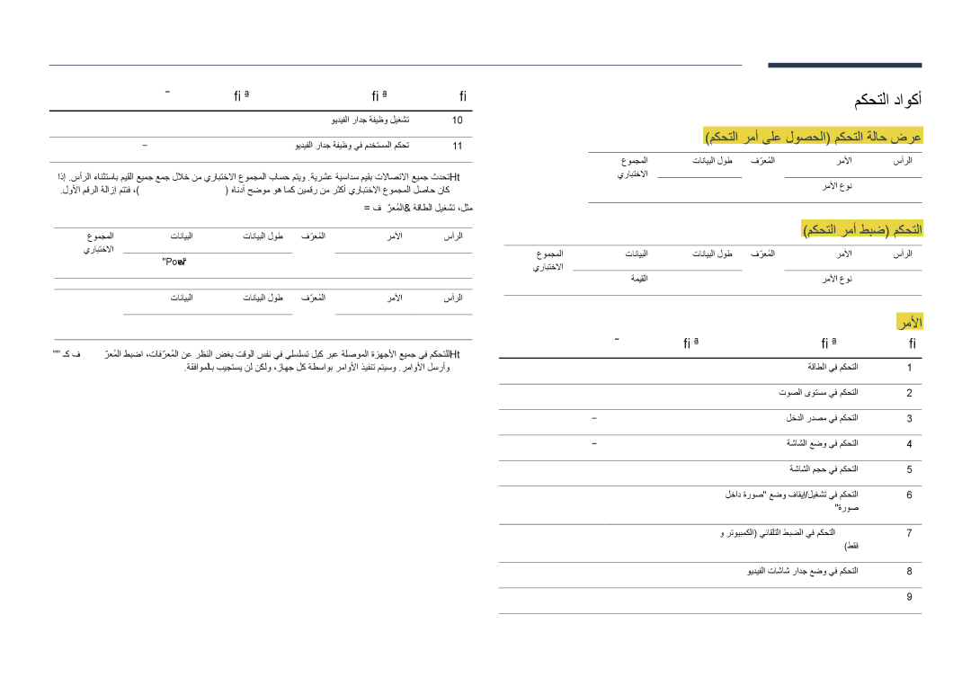 Samsung LH55DHDPLGC/UE, LH48DHDPLGC/UE, LH55DHDPLGC/NG manual مكحتلا داوكأ, مكحتلا رمأ ىلع لوصحلا مكحتلا ةلاح ضرع, رملأا 