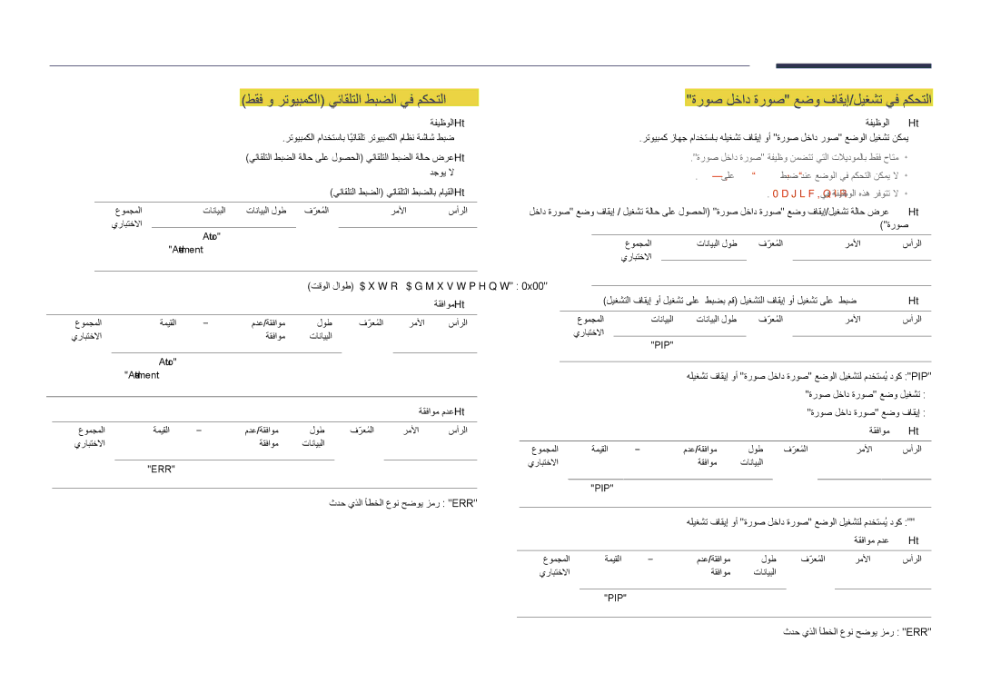 Samsung LH40DHDPLGC/UE manual طقف Bncو رتويبمكلا يئاقلتلا طبضلا يف مكحتلا, ةروص لخاد ةروص عضو فاقيإ/ليغشت يف مكحتلا 