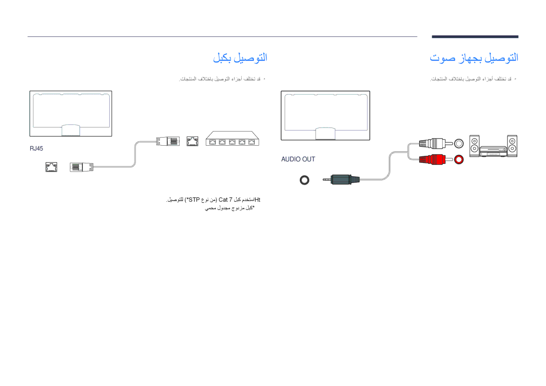 Samsung LH40DHDPLGC/UE, LH55DHDPLGC/UE, LH48DHDPLGC/UE, LH55DHDPLGC/NG, LH48DHDPLGC/NG Lan لبكب ليصوتلا, توص زاهجب ليصوتلا 