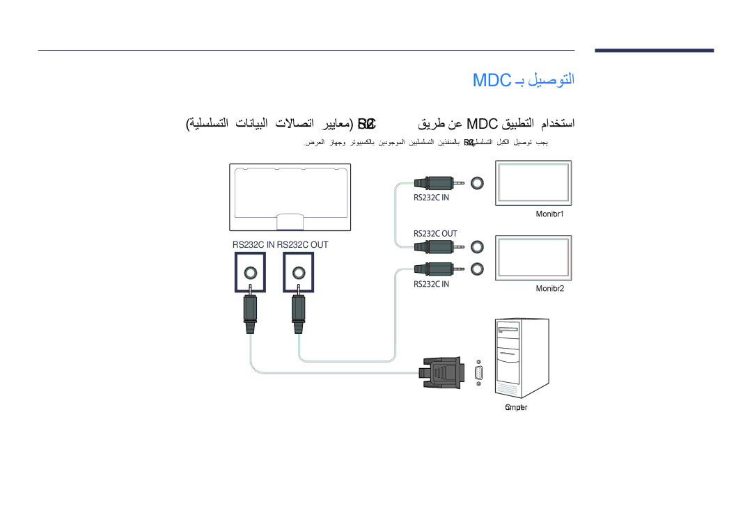 Samsung LH55DHDPLGC/UE, LH48DHDPLGC/UE, LH55DHDPLGC/NG, LH48DHDPLGC/NG, LH40DHDPLGC/UE manual Mdc ـب ليصوتلا 