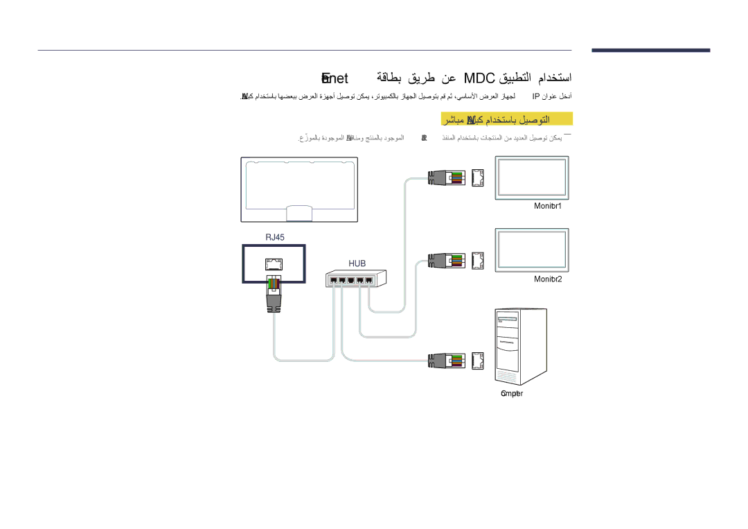 Samsung LH48DHDPLGC/UE, LH55DHDPLGC/UE manual Ethernet ةقاطب قيرط نع MDC قيبطتلا مادختسا, رشابم Lan لبك مادختساب ليصوتلا 