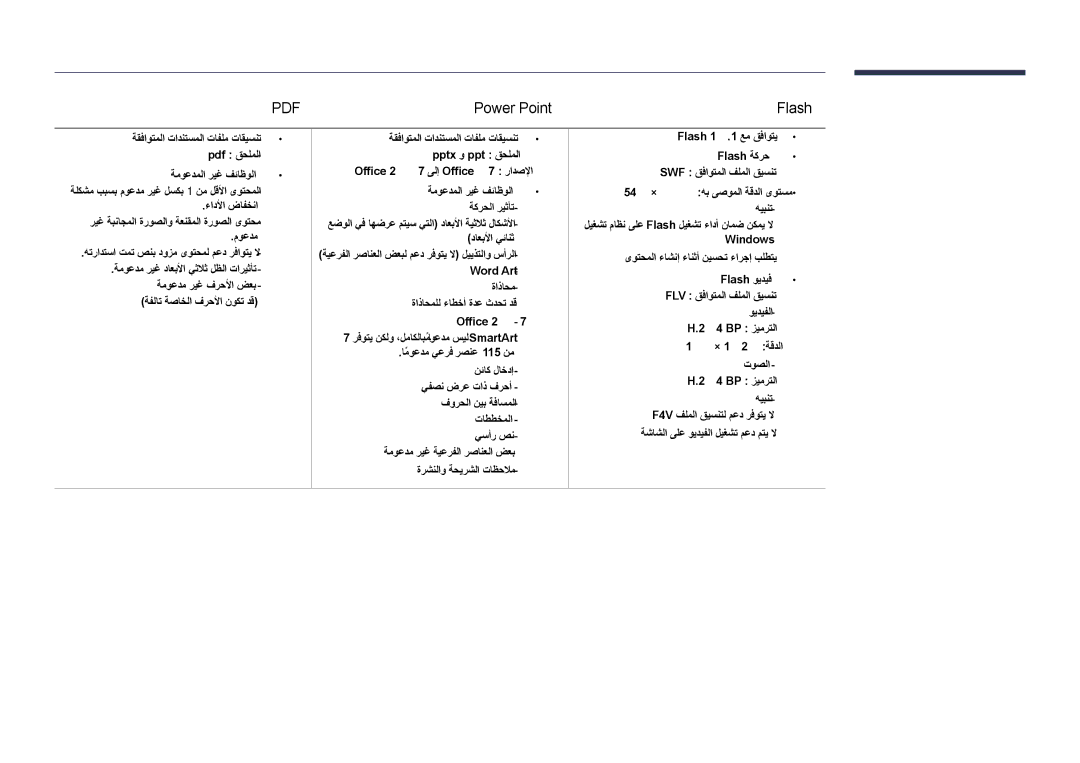 Samsung LH40DHDPLGC/UE, LH55DHDPLGC/UE, LH48DHDPLGC/UE, LH55DHDPLGC/NG, LH48DHDPLGC/NG manual Power Point, Flash 