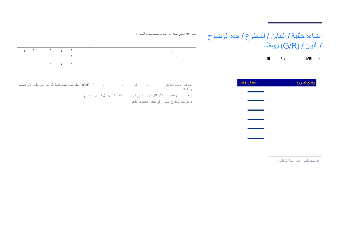 Samsung LH40DHDPLGC/UE manual ليدعتلل ةلباقلا تارايخلا, ةروصلا عضو, ةروصلا ةدوج طبضل ةددعتم تارايخب جتنملا اذه زيمتي 