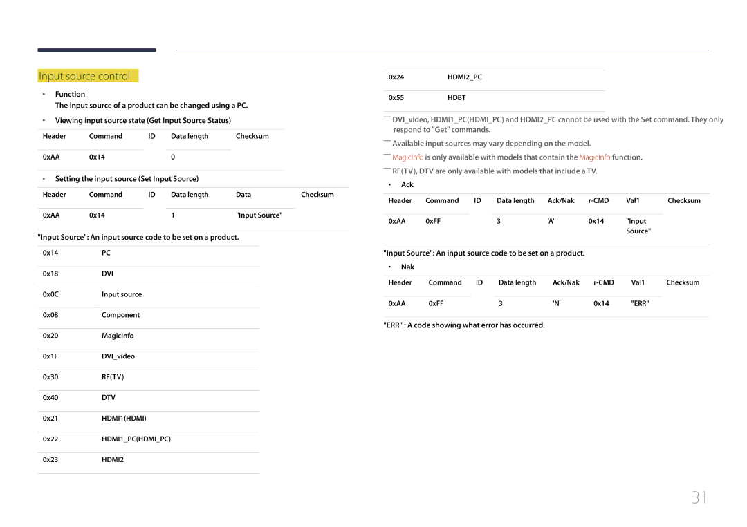 Samsung LH65EDEPLGC/XS, LH55DMEPLGC/EN, LH65EDEPLGC/EN manual Input source control, Setting the input source Set Input Source 