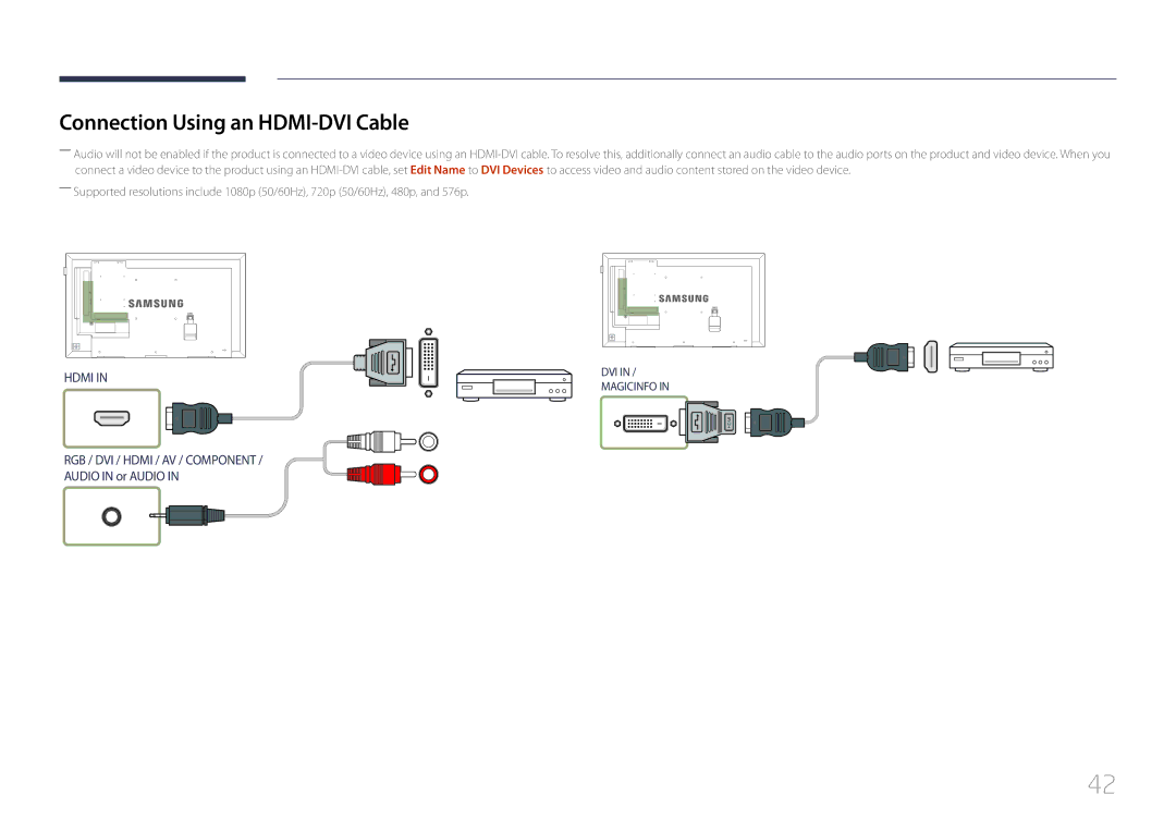 Samsung LH55DMEPLGC/XY, LH55DMEPLGC/EN, LH65EDEPLGC/EN, LH55DMEPLGC/UE, LH65EDEPLGC/NG, LH55DMEPLGC/NG, LH75EDEPLGC/NG Hdmi 