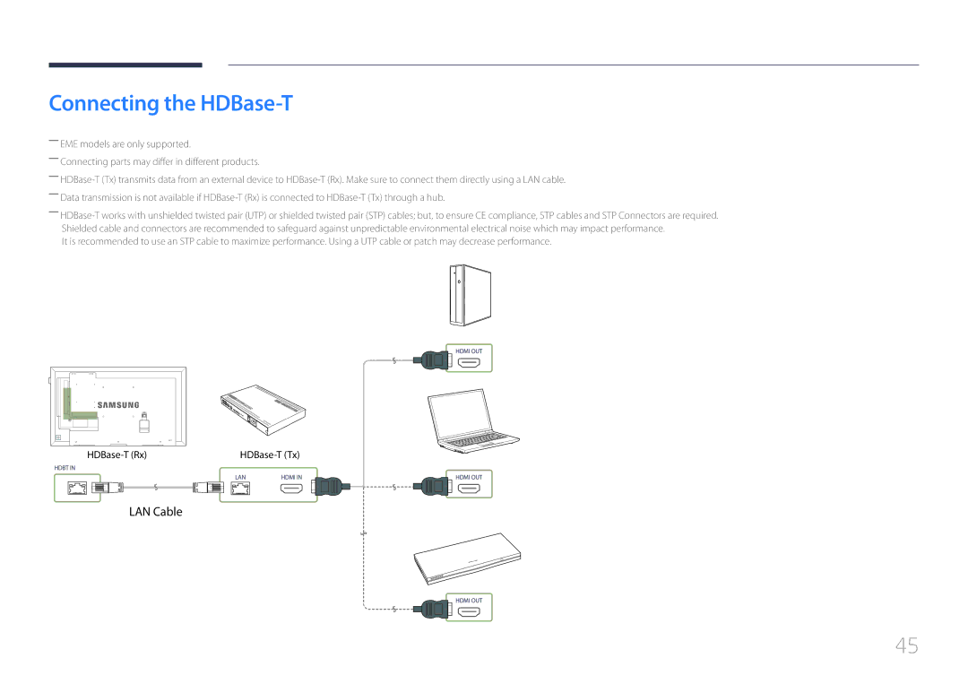 Samsung LH32DCEPLGC/XV, LH55DMEPLGC/EN, LH65EDEPLGC/EN, LH55DMEPLGC/UE, LH65EDEPLGC/NG, LH55DMEPLGC/NG Connecting the HDBase-T 