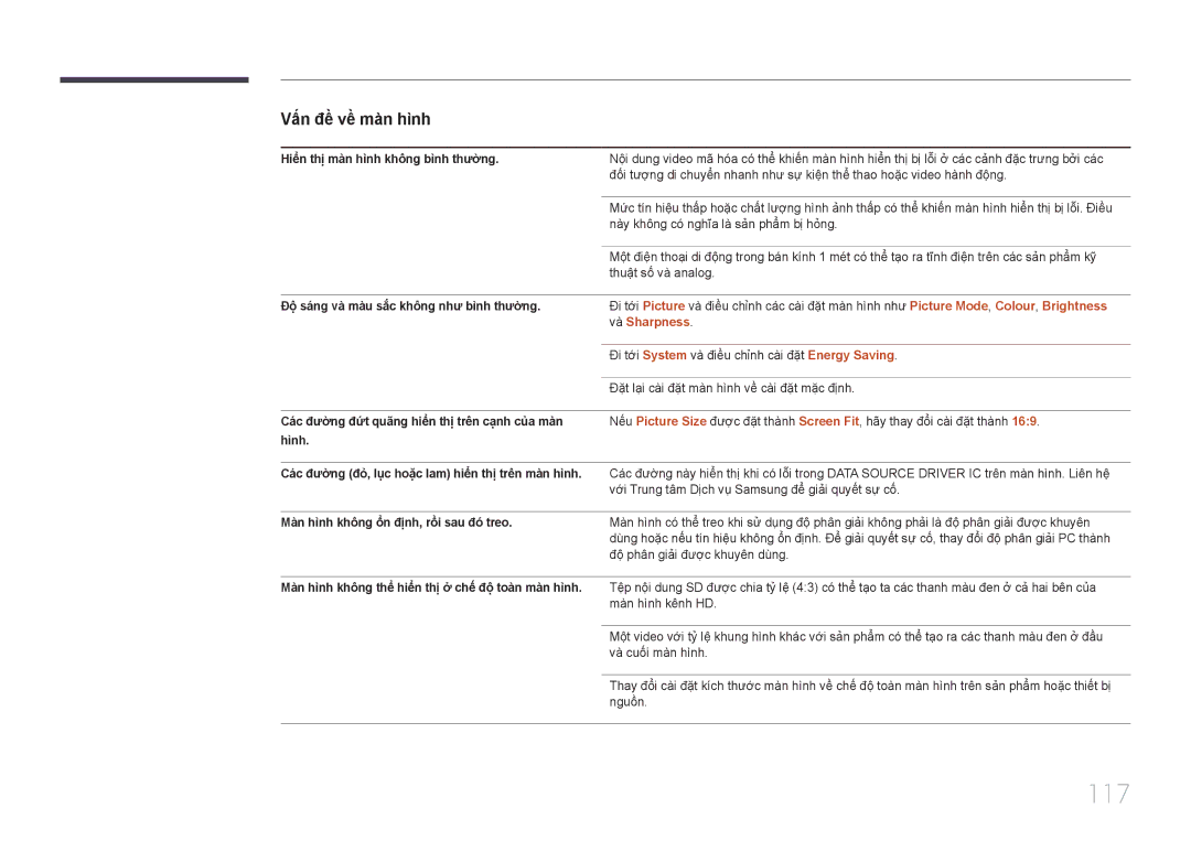 Samsung LH48DCEPLGC/XV, LH55DMEPLGC/XY, LH40DCEPLGC/XY, LH40DCEPLGC/XV, LH32DCEPLGC/XV, LH55DCEPLGC/XY manual 117, Và̀ Sharpness 