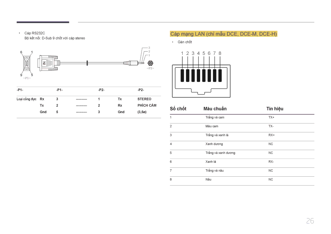 Samsung LH40DCEPLGC/XV, LH55DMEPLGC/XY manual Cá́p mạ̣ng LAN chỉ mâu DCE, DCE-M, DCE-H, Số chốt Mau chuẩn Tín hiệu, Gnd 
